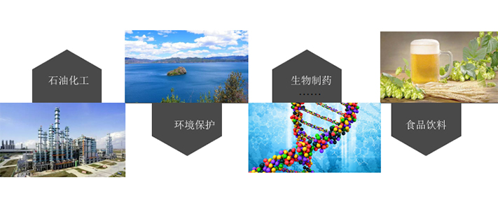 燒結(jié)網(wǎng)濾芯器的應(yīng)用場(chǎng)景